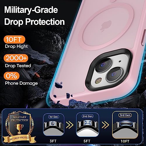 Pink Slim Magnetic iPhone 14/13 Case, Matte Finish