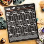 Ultimate Grilling Spice Set - 20 Unique Flavors