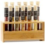 Gourmet Salt Sampler Gift Set – Spice Lab