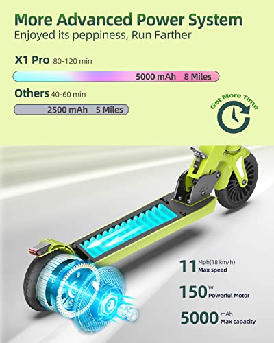 Allmove Electric Scooter for Children & Teenagers
