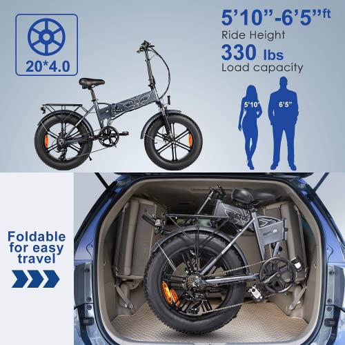 Fafrees 20" Fat Tire Folding Ebike - 2022 Upgrade
