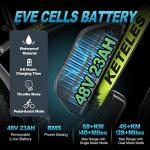 KETELES K800 Dual-Motor Electric-Dirt-Bike, 26x4.0 Fat-Tyre-Electric-Bike