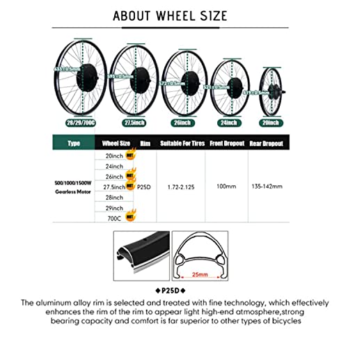 Electric bike conversion kit,Ebike conversion kit Rear wheel,48V 1000W/1500W Brushless Gear Hub Motor, E-bike Motor Wheel With Display, 16"/20"/24"/26"/27.5"/28"/29"/700C Wheel,1500W-20in