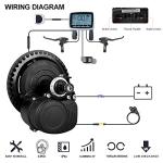 2022 Version TSDZ2B Torque Sensor Electric Bike Kit