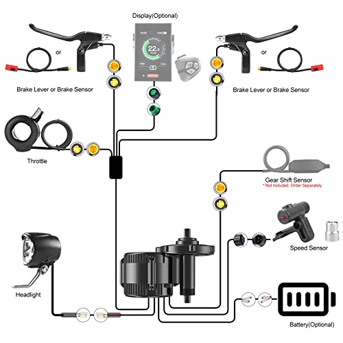 Bafang 500W 48V Mid Drive Electric Bike Kit