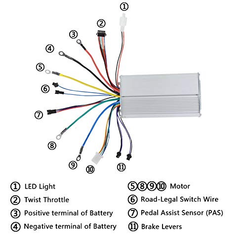 26" 48V 1500W E-bike Conversion Kit