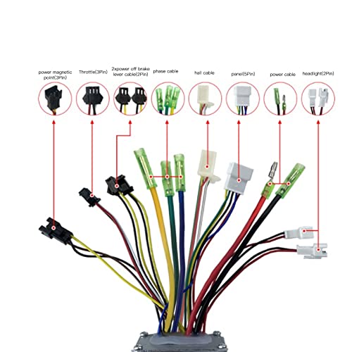 E-Bike Conversion Kit: Powerful Motor, Speed Control