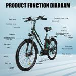 HITWAY 26" Electric Power-Assisted City Bike