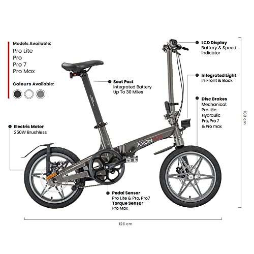 Axon Rides Lightweight Folding Electric Bike with LCD Display