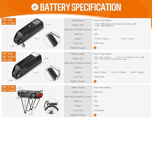 750W Bafang Mid Drive Electric Bike Conversion Kit