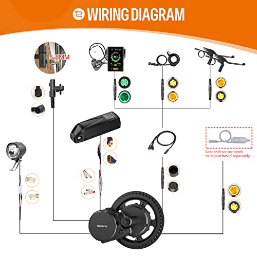750W Mid Drive Ebike Conversion Kit with Display