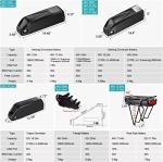 Bafang 48V 750W Mid Drive Electric Bike Conversion