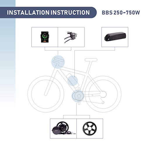 DERUIZ Mid Drive 1000W 48V 52V BBS03 Electric Bike Conversion Kit with Lithium Battery and Charger Ebike Motor Kits System for MTB Road City Folding Bike