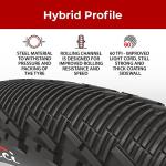 Electric Bike Tyres 26x1.95 - Pack of 2