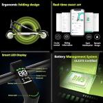 NAVEE S65 Electric Scooter: AWARD WINNER, 65KM RANGE, POWERFUL