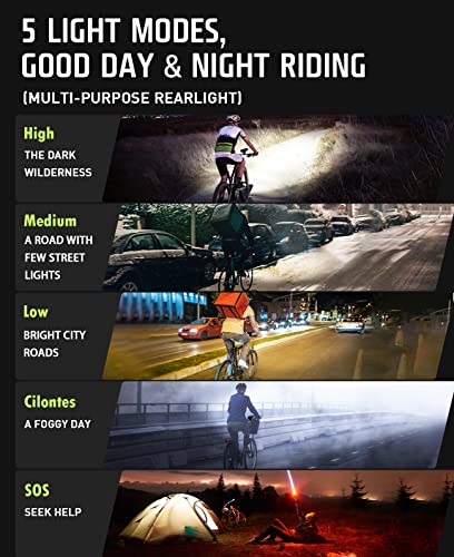 Deilin's 2400 Lumens Electric Bike Lights Set