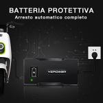 58.8V E-bike Lithium Battery Fast Charger