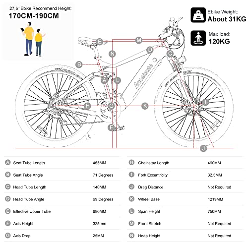 Cola Bear Mountain E-bike with Mid-Drive Motor