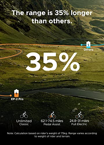 ENGWE Electric Bike 20" Fat Tire, 7-Speed E-bike