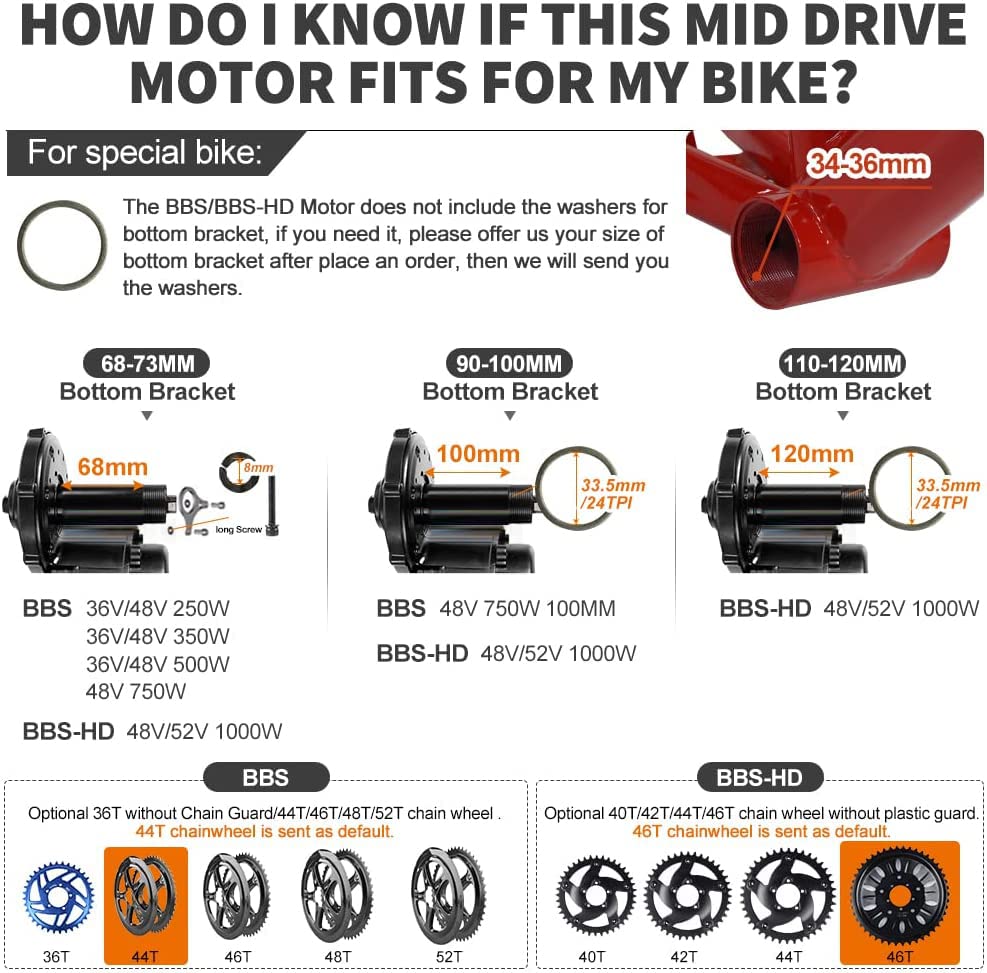 Bafang Electric Bike Conversion Kit - Powerful Mid Drive