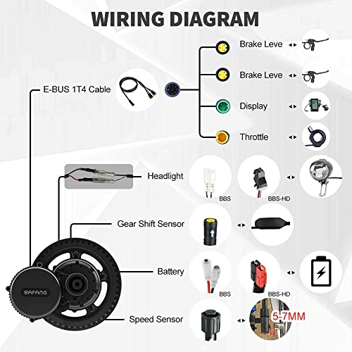 Bafang Electric Bike Conversion Kit - Powerful Mid Drive
