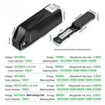 Bafang Electric Bike Conversion Kit - Powerful Mid Drive