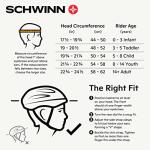 Schwinn LED Adult Bike Helmet - Teal
