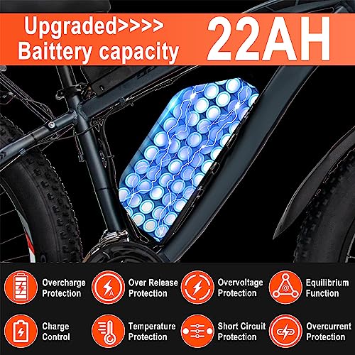 KELKART 26" Fat Tire Dual Motor E-bike