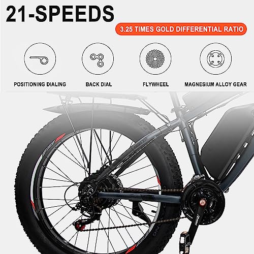 KELKART 26" Fat Tire Dual Motor E-bike