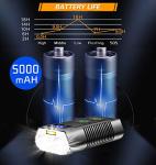 Super Bright USB Rechargeable Electric Bike Lights