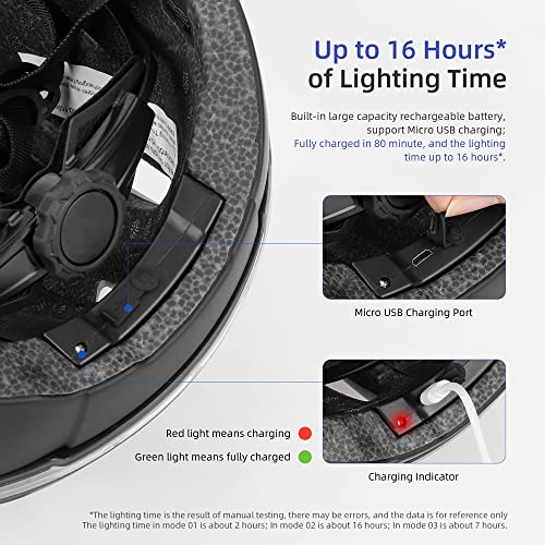 XiaoXIN Intelligent LED Helmet for Electric Bikes