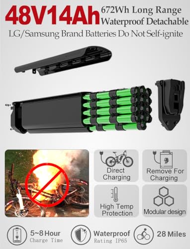 Cyrusher Kommoda Fat Tire Electric Bike