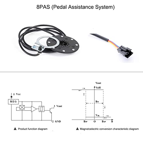 Electric Bike Conversion Kit Front Wheel Motor 350W E-Bike Kit 36V Hub Motor 20" Bicycle BLDC Controller with LCD Display Controller PAS Brake Lever (20inch Front Wheel 36V 350W)