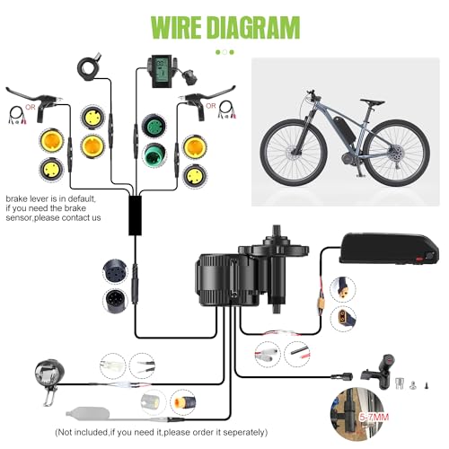 BAFANG BBS02B 48V 750W Mid Drive Kit