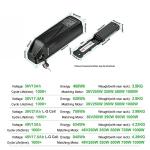 Bafang Mid Drive Electric Bike Conversion Kit