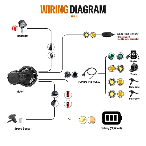 750W BAFANG Mid Drive Kit with 48V BBS02B