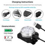 Bright Bike Lights with 4 Modes & Rechargeable Batteries