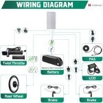 Voilamart 48V 1000W Electric Bike Kit