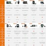 Bafang 500W Front Hub Motor E-Bike Kit