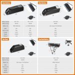 Bafang 500W Front Hub Motor E-Bike Kit