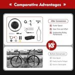 Bathrena 20-Inch Electric Bike Conversion Kit | 48V1000W