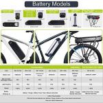Bafang 250W Mid Drive Electric Bike Kit