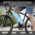 1500W Electric Bike for Adults, 25 MPH Speed