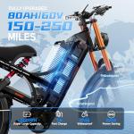 eAhora Romeo Pro 3 Electric Bike 50MPH