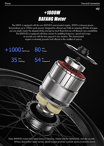 Shengmilo MX05 Fat Tire Electric Bike