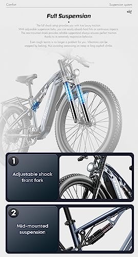 Shengmilo MX05 Fat Tire Electric Bike