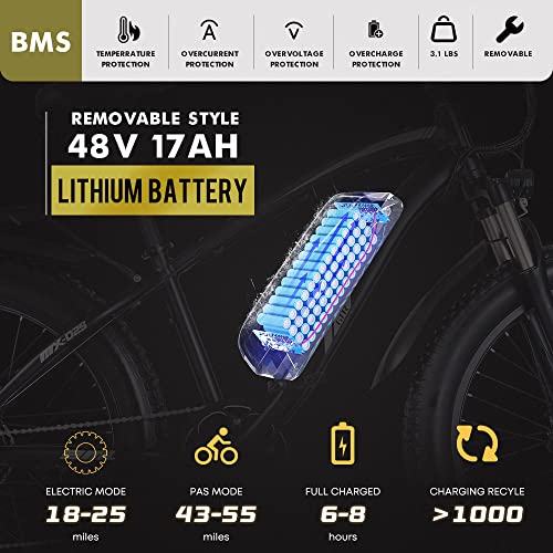 26" Off-Road Electric Fat Tire Mountain Bike