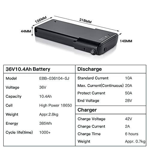 YOSE POWER Rear Rack Battery for E-Bike - 36V, 10.4h