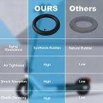 Electric bike inner tube bundle with tyre stick