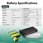 24V 10.4Ah E-Bike Battery + Charger (U.K. MIFA, Prophete)